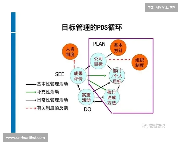 平衡商业目标与观众可访问性需求的赛事管理策略